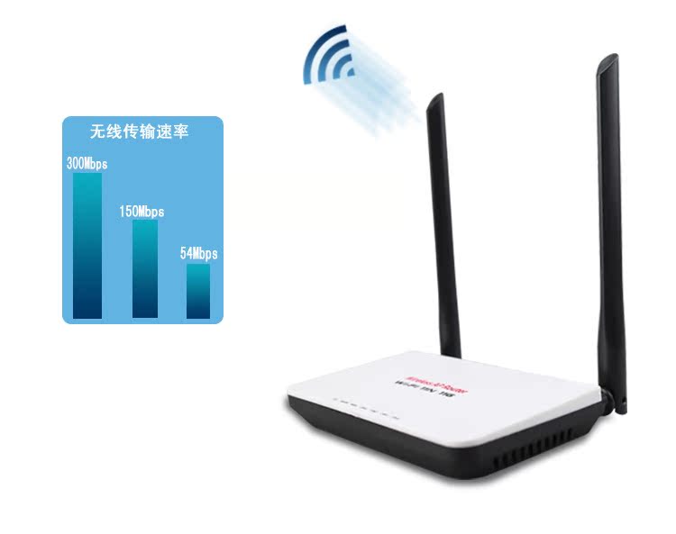 高性價(jià)比RippleOS固件 華訊通達(dá)無(wú)線路由器成批發(fā)市場(chǎng)新寵